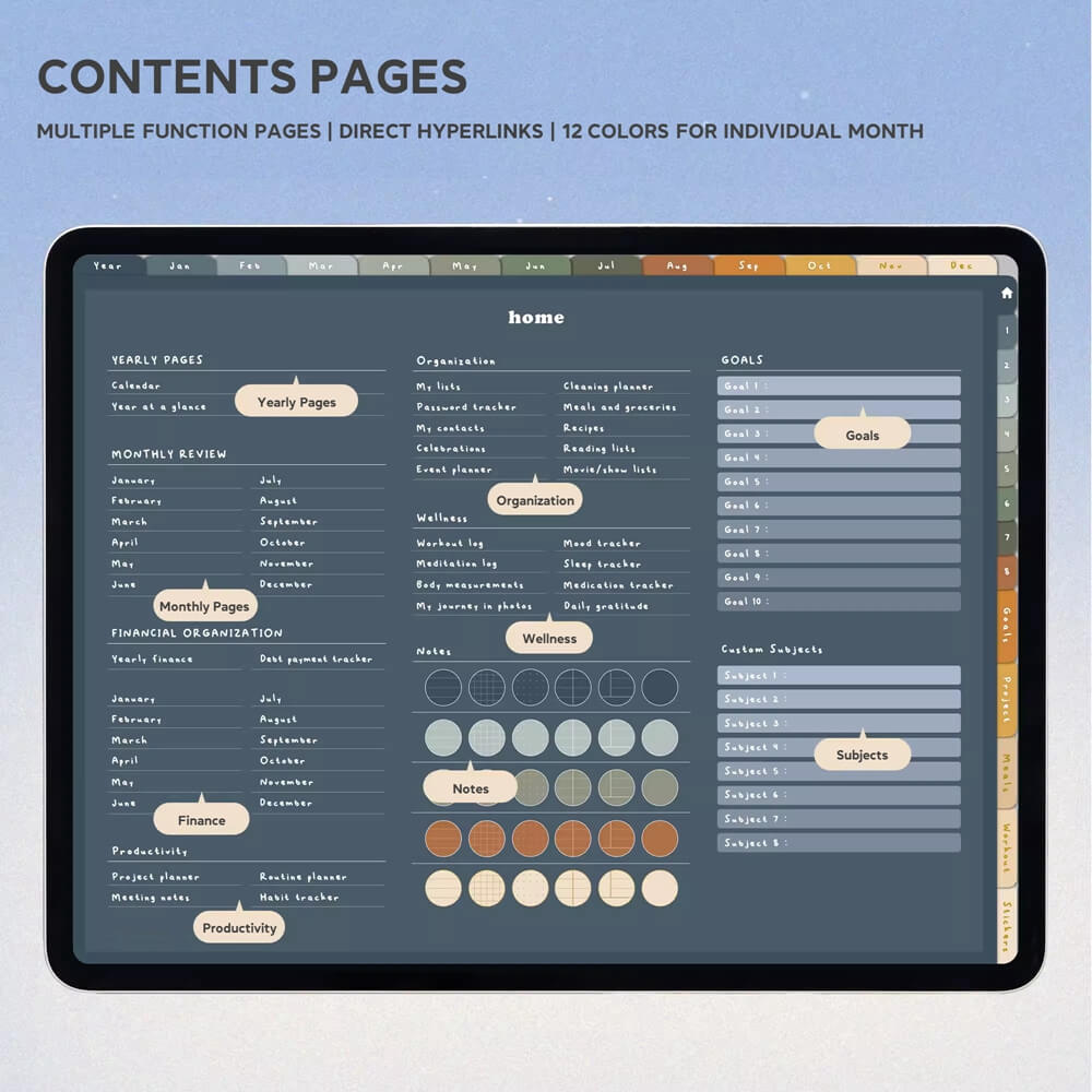 The Best Digital Planner 2024 in Lovely Style for GoodNotes & Notability
